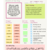 Ramadan 2023 Planner Page 08