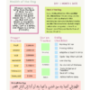 Ramadan 2023 Planner Page 09