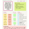 Ramadan 2023 Planner Page 37