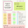 Ramadan 2023 Planner Page 38