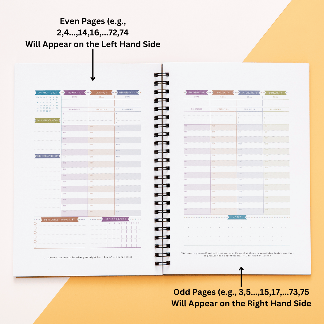 Valenna Custom Notebook Planner Personalised Diary Page Layout (1)